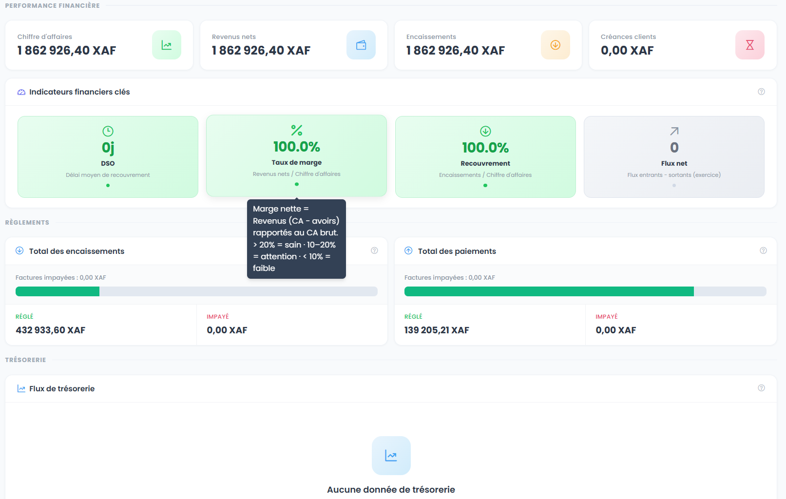 Tableau de bord Oopidi — logiciel de gestion commerciale et comptabilité